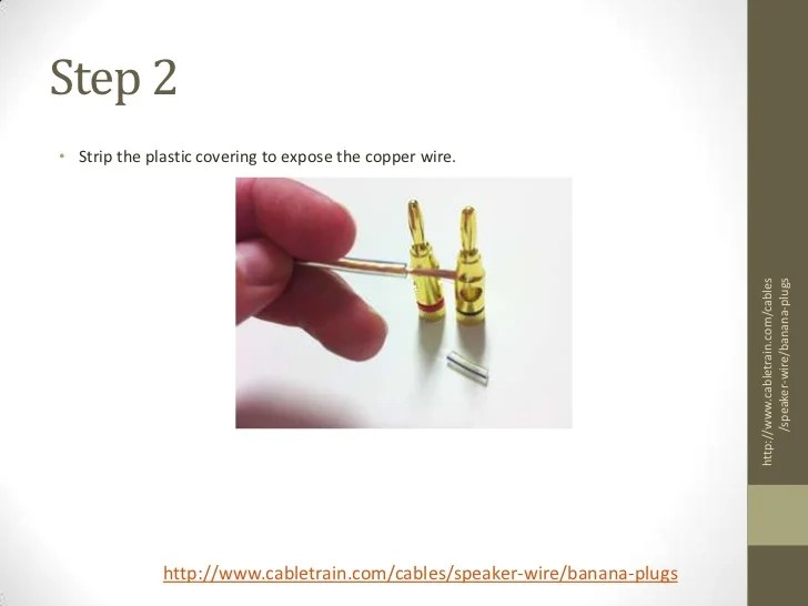 Banana Plugs - How to Install Screw Type