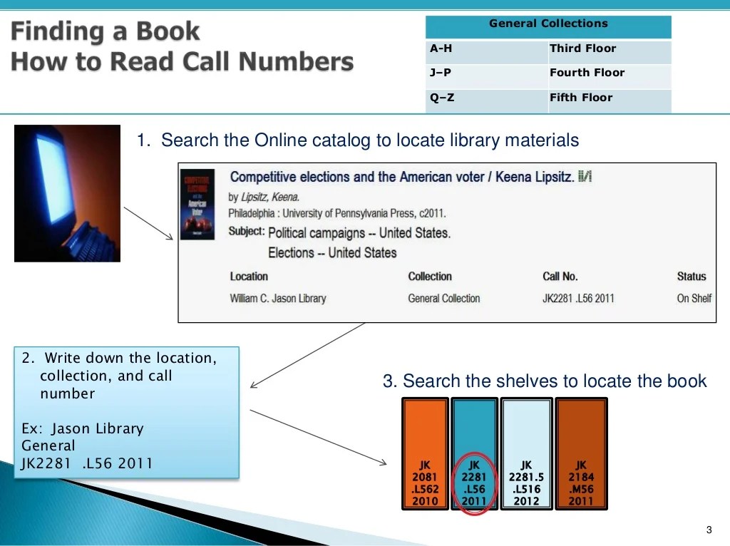 Howto read call numbers