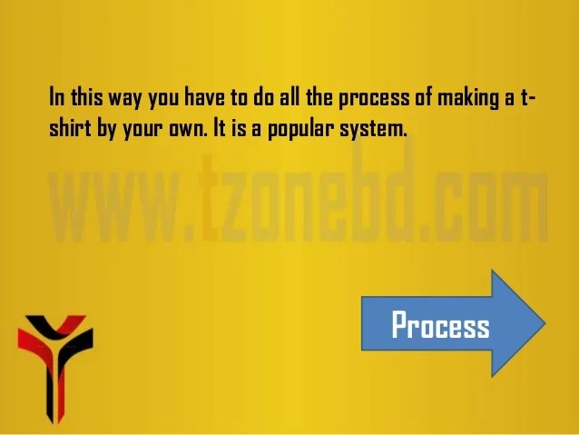 How to start a t shirt business (presentation)