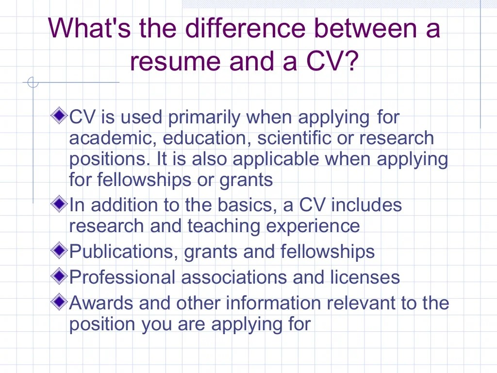 How to write a winning resume