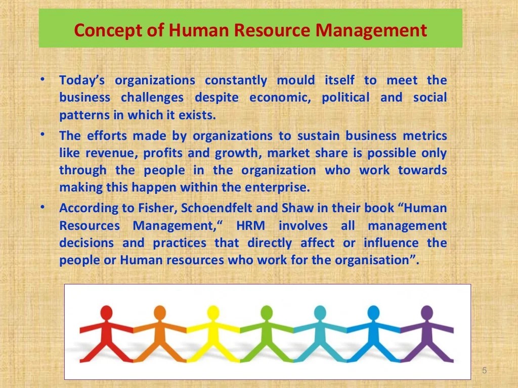 HRM an introduction