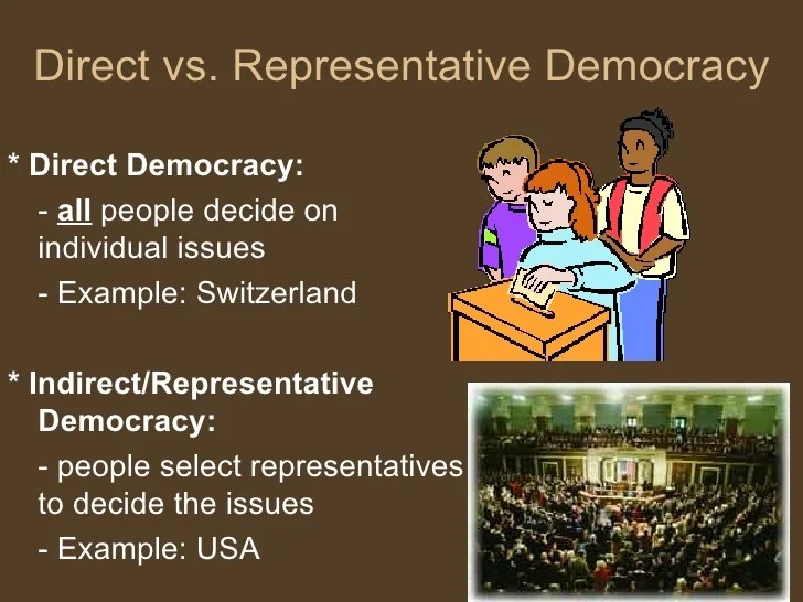 😊 Indirect representative democracy. Difference Between Direct