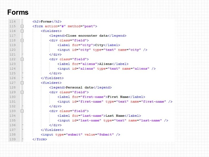 Html & CSS Best practices