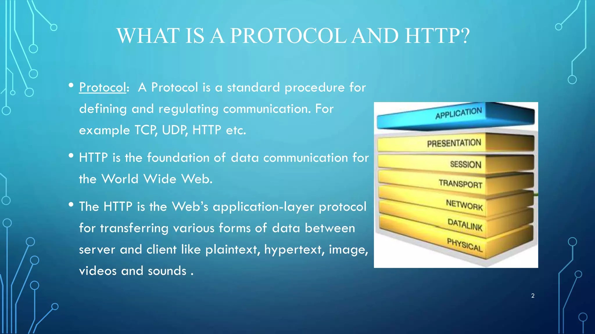 HyperText Transfer Protocol (HTTP) | PPT