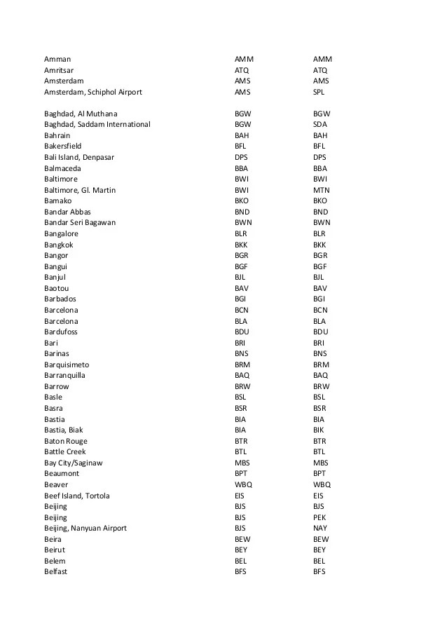 Iata codes