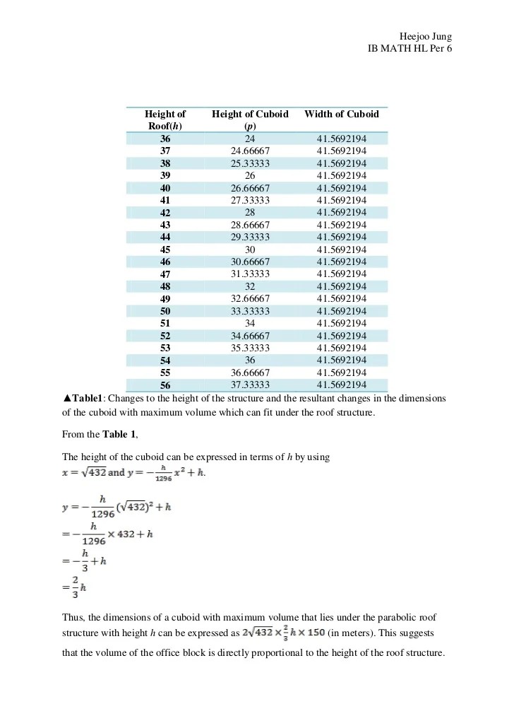 IB math HL IA modeling a functional building