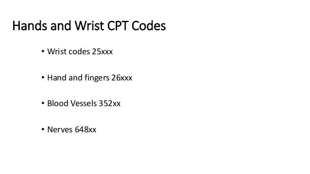 ICD10CM Coding for the Upper Extremity