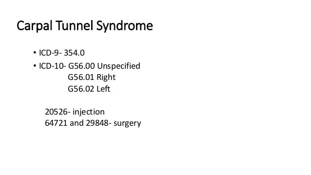 ICD10CM Coding for the Upper Extremity