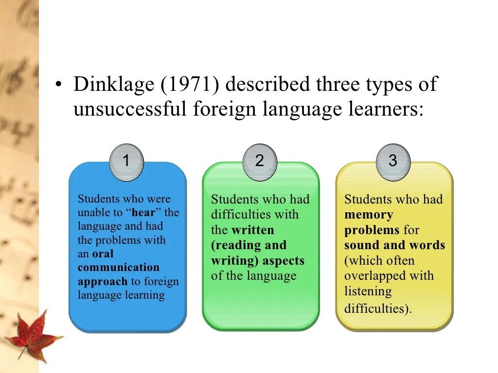 Identifying Native Language Difficulties Among Foreign Language Learn…