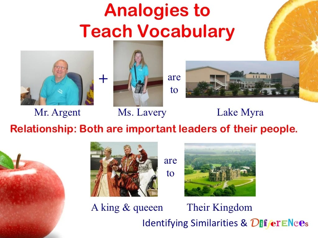 Analogies to Teach Vocabulary