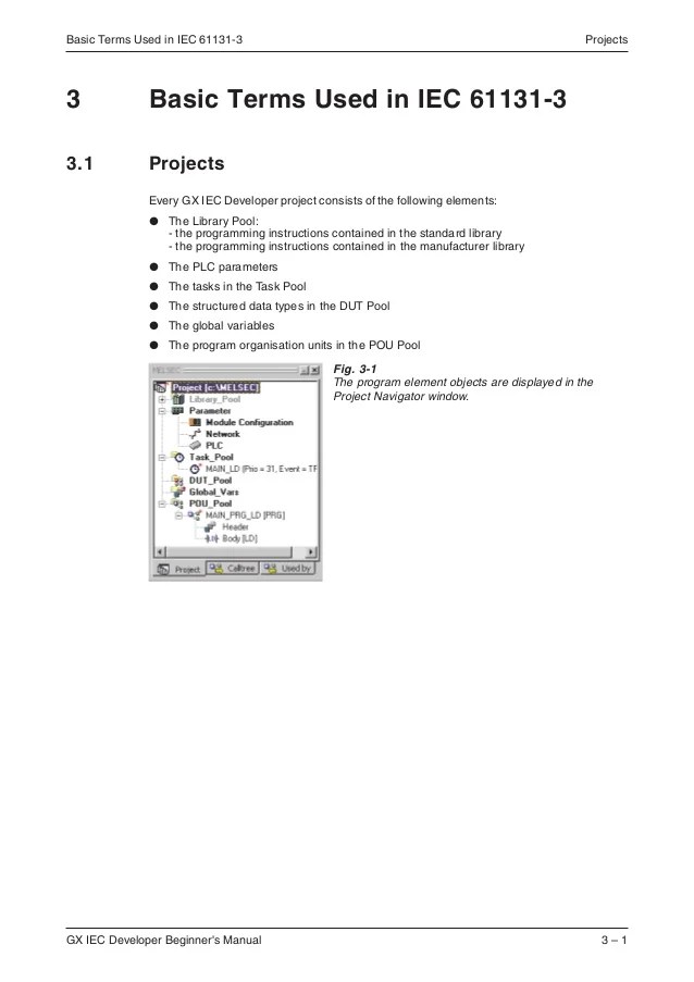 IEC programing manual