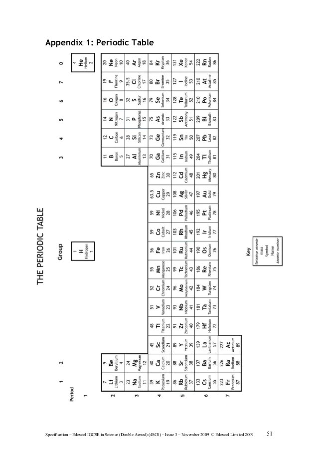 IGCSE Science Double Award Specification