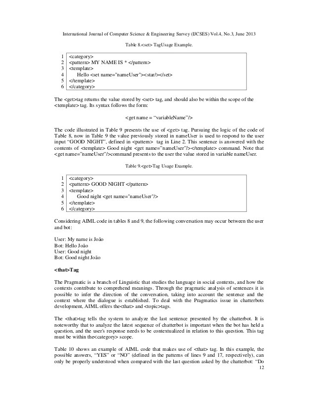 Artificial intelligence markup language a Brief tutorial