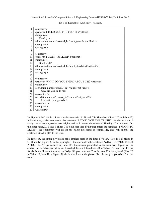 Artificial intelligence markup language a Brief tutorial