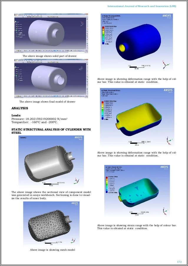 VALIDATION OF COMPOSITE DRAWER USING FEA AT CREOGENIC