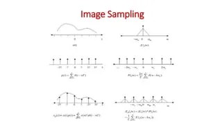 Image Sampling and Quantization.pptx