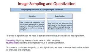 Image Sampling and Quantization.pptx