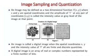 Image Sampling and Quantization.pptx