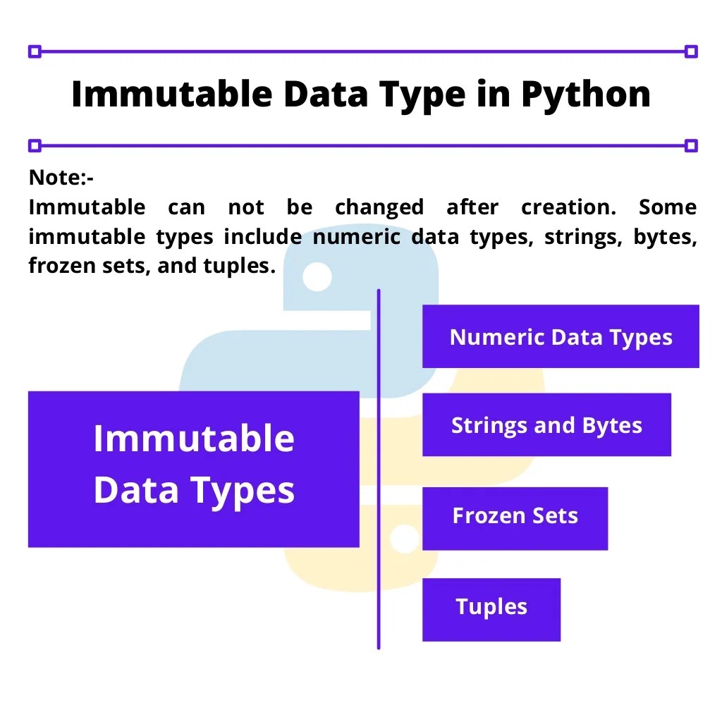 Immutable data type in python
