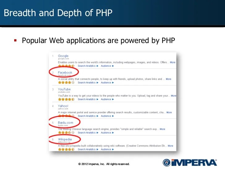 How to Prevent RFI and LFI Attacks