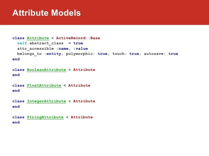 Implementation of EAV pattern for ActiveRecord models