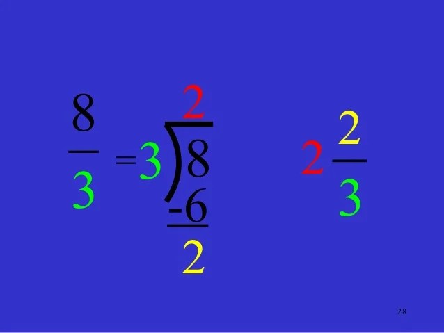 Improper fractions _mixed_numbers_with_fractions