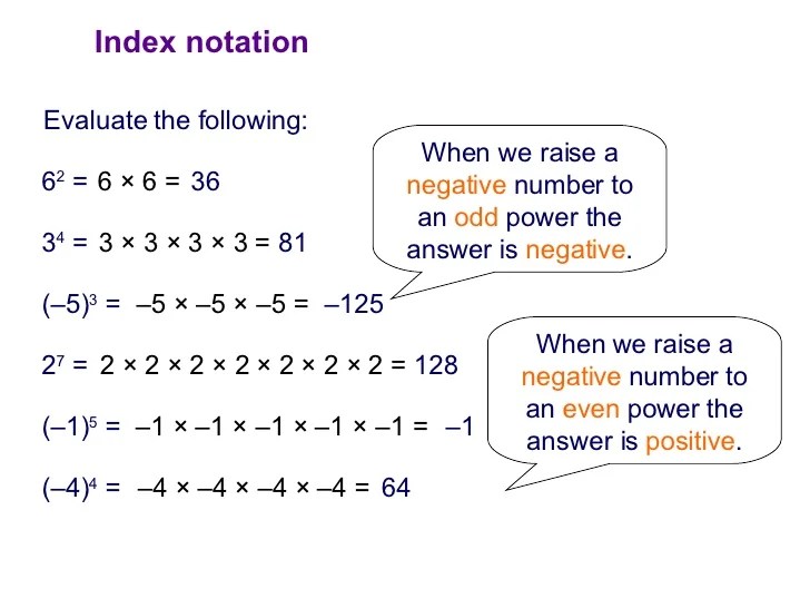 Index Notation