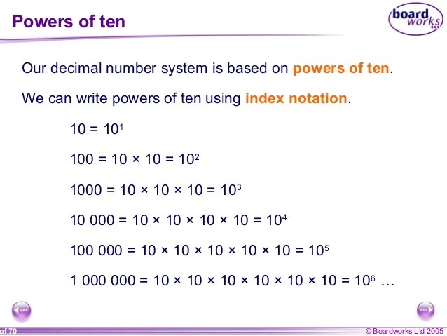 TH IB MSSL Standard Index Form