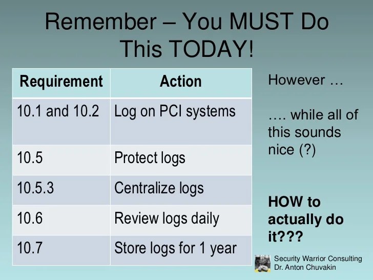PCI DSS and Logging What You Need To Know by Dr. Anton Chuvakin