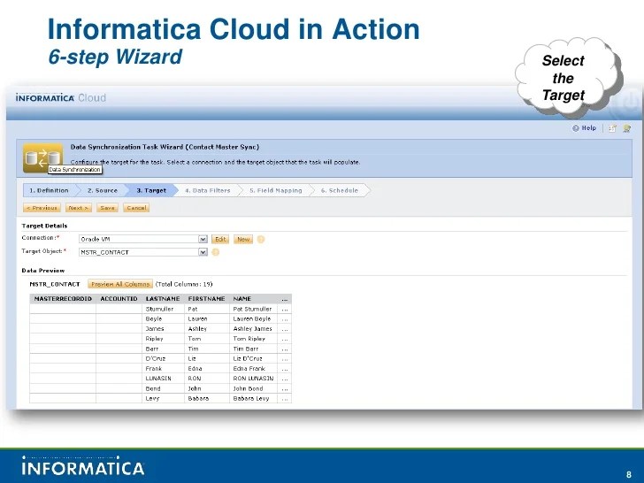Informatica case study scenarios