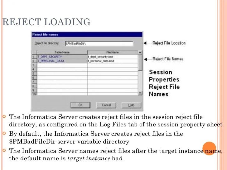 Informatica Server Manager