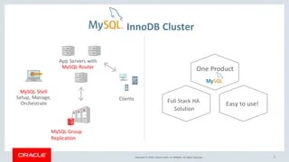 Docker Compose Setup for MySQL InnoDB Cluster | PPT