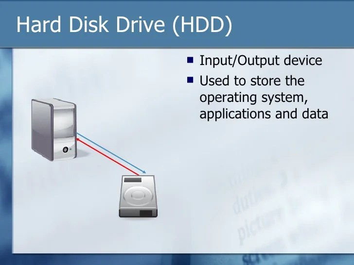 Input And Output Devices