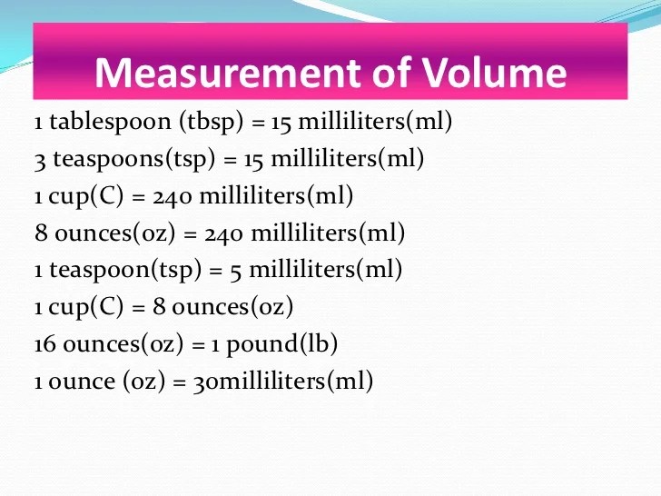 Intake & output measurement