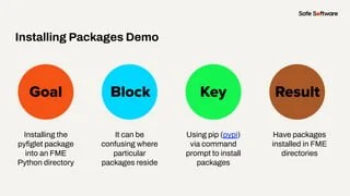 Integrating FME with Python: Tips, Demos, and Best Practices for
