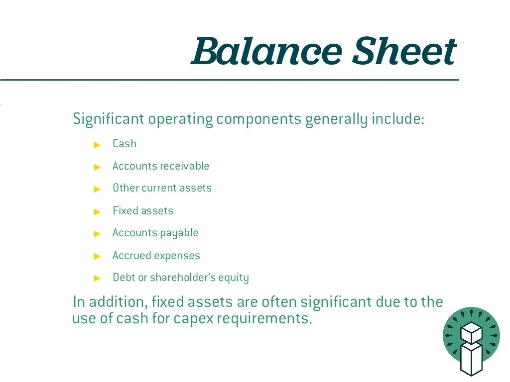 Introduction to Accounting Foundations