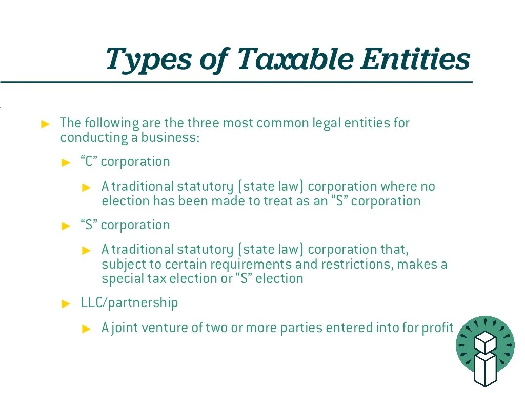 Introduction to Accounting Foundations