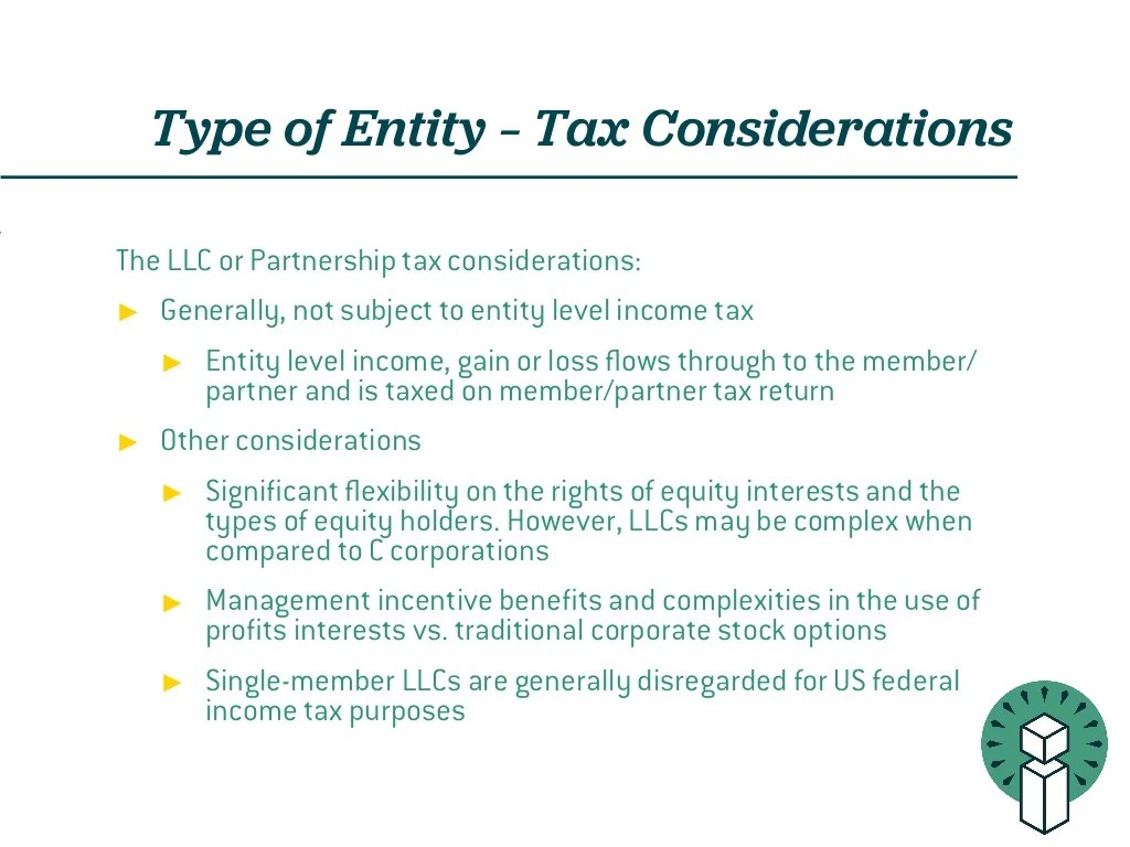 Introduction to Accounting Foundations