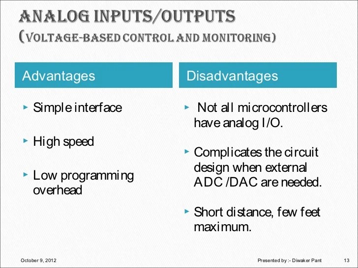 Interfacing methods of microcontroller