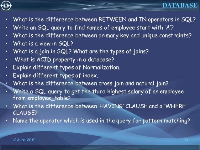 Interview preparation full_stack_java