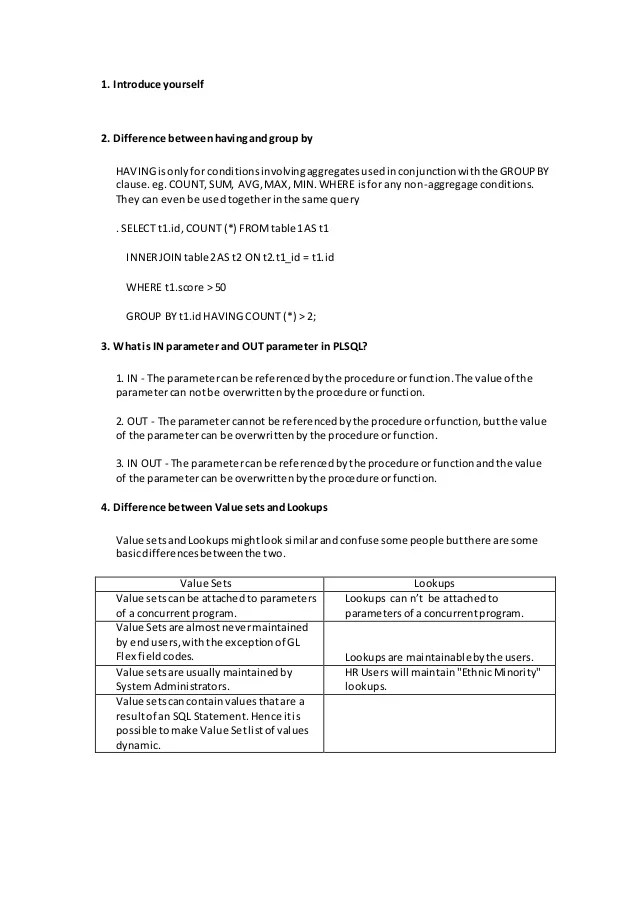 Top MNC'S Interview questions and answers