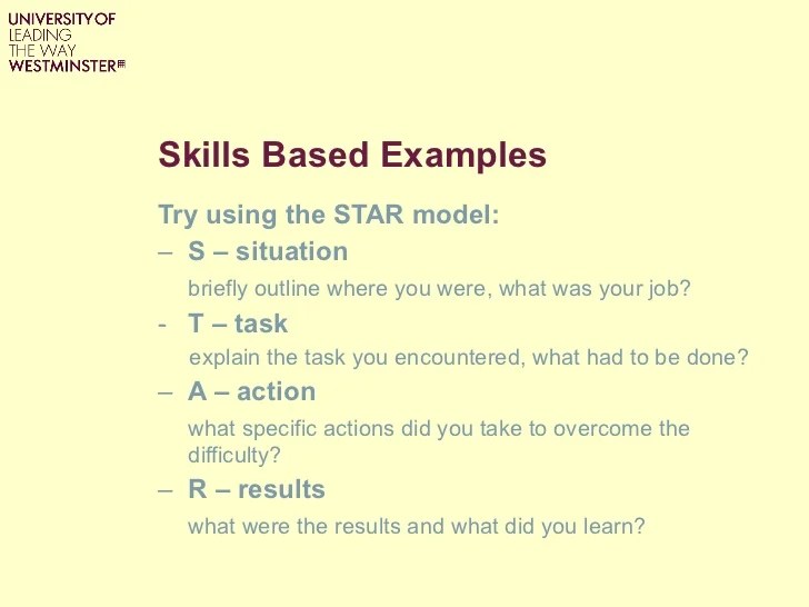 Star Interview Skills Workshop