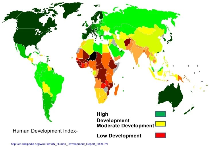Introduction to development indicators