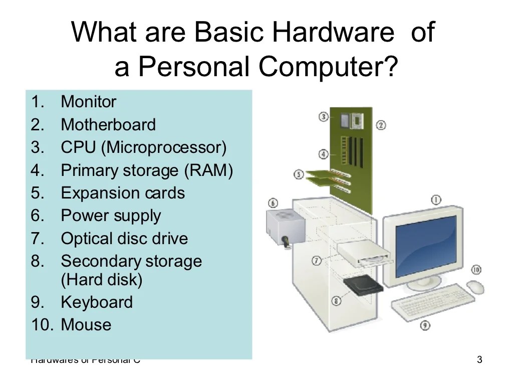 Introduction to computer hardware