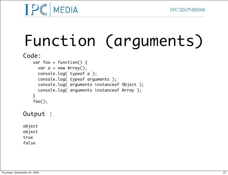 34 Javascript Function As Argument Modern Javascript Blog