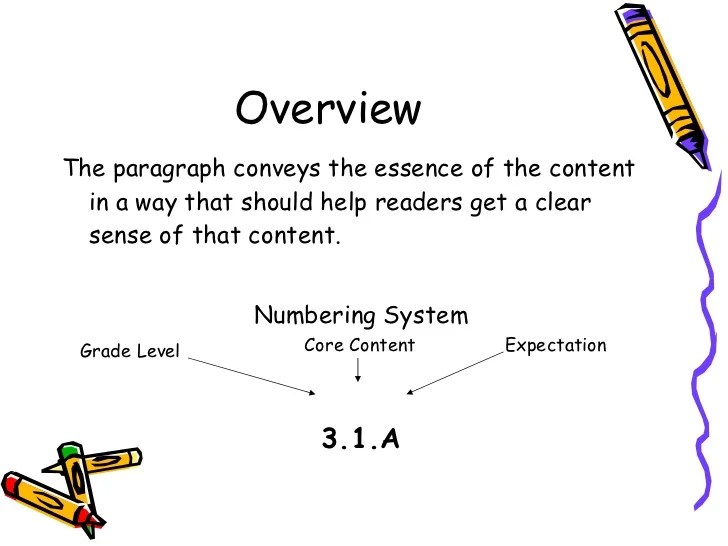 Introduction To The New Math Standards