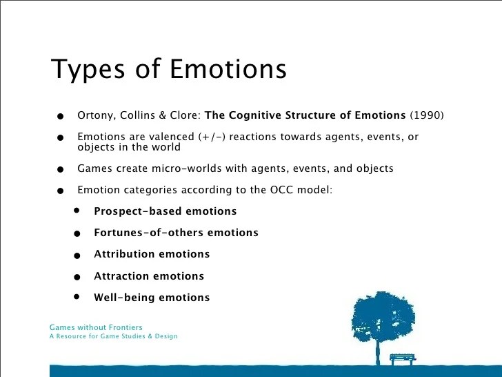 Introduction to the Theory of Player Experience