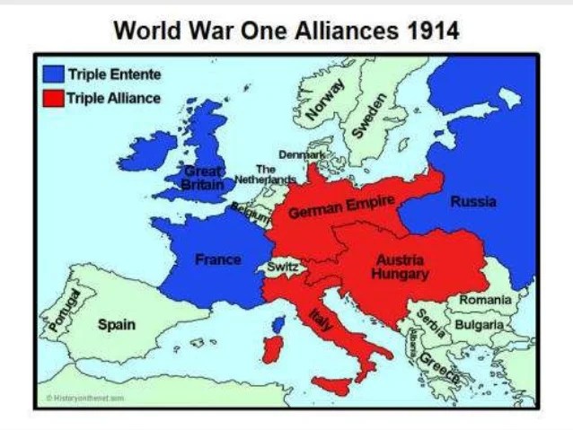 Introduction gcse history lesson yr11