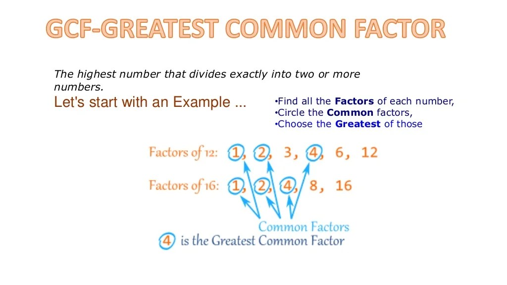 Introduction presentation for class gcf, lcm, prime factorization, po…