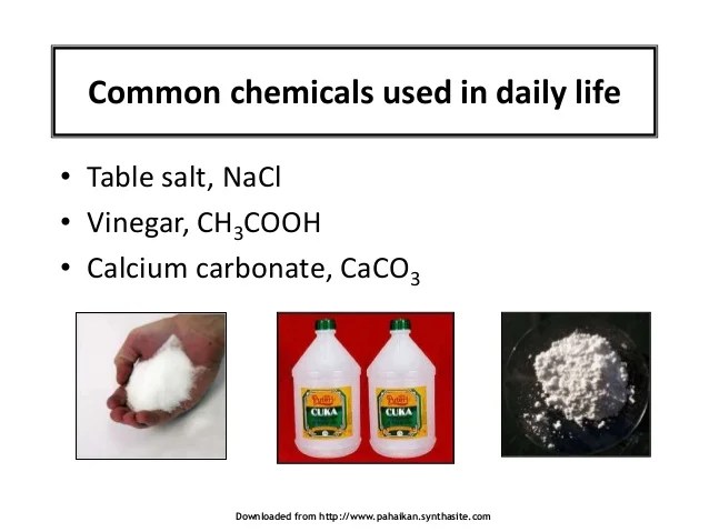 Introduction to chemistry_2